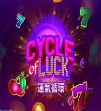 个性化游戏提醒